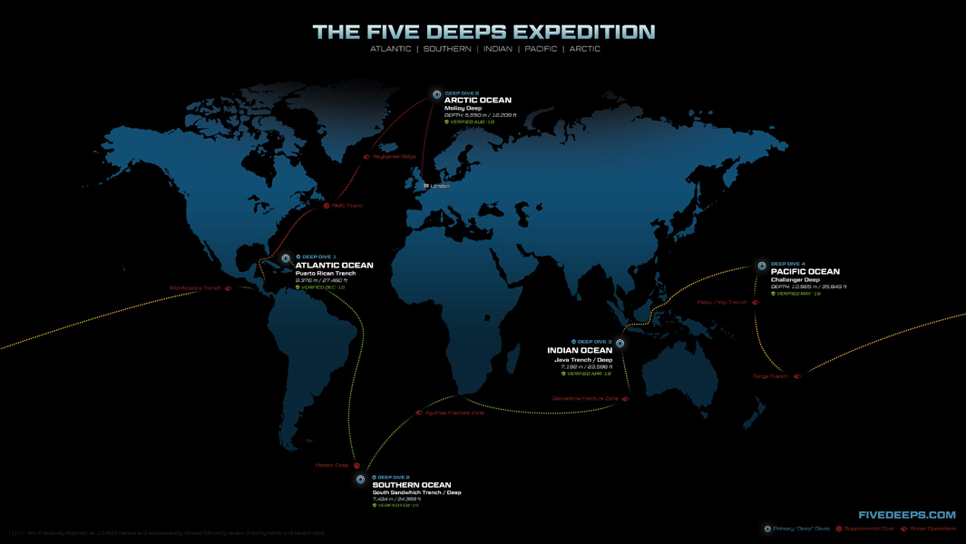 A map of the Five Deeps Expedition showing the deepest points in the five oceans